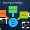 Альбом: "Майстер-клас від творчої особистості"